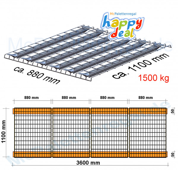 Gitter 88 x 110 / 1500kg/5