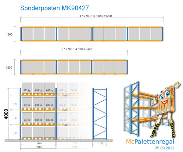 Sonder-Palettenregal 4,0 m hoch, Feldbreite 2,7 m, 3 Traversen-Ebene ( = 9 Rahmen + 42 Traversen)