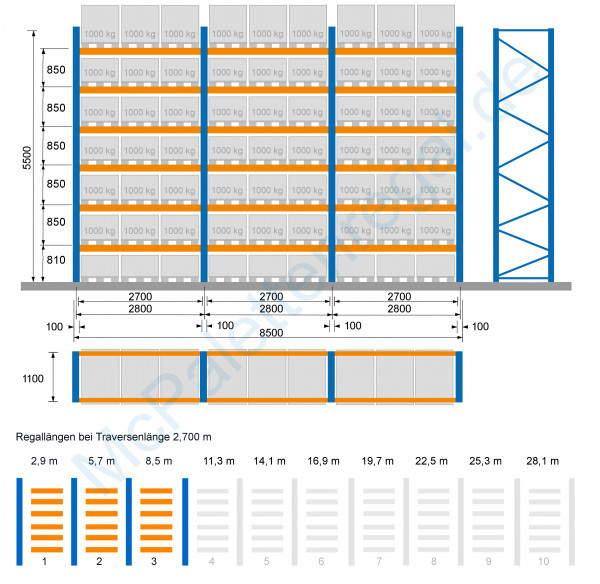 Palettenregal 5,5 m hoch, Feldbreite 2,7 m, 6 Traversen-Ebenen ( = 4 Rahmen + 36 Traversen)