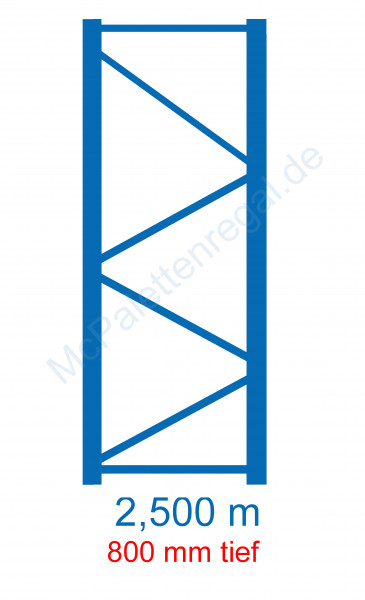 Sonder-Rahmen 0,8 m tief, 2,5 m (M)