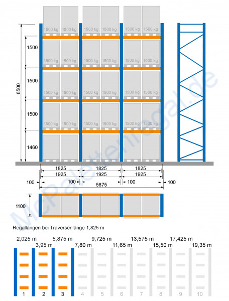 Palettenregal 6,5 m hoch, Feldbreite 1,825 m, 4 Traversen-Ebenen ( = 4 Rahmen + 24 Traversen)