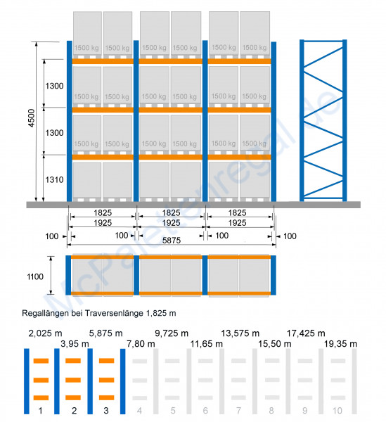 Palettenregal 4,5 m hoch, Feldbreite 1,825 m, 3 Traversen-Ebenen ( = 4 Rahmen + 18 Traversen)