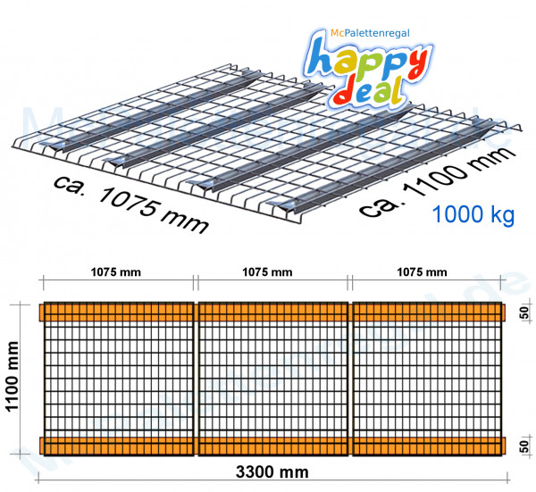 Gitter 107,5 x 110 / 1000kg/5