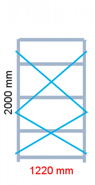 Verkreuzung 1220 / 2000 (nur bis 2021)