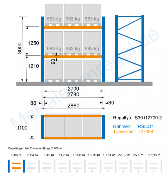 Leichtlast-Regal 3 m hoch, Feldbreite 2,7 m, 2 Traversen-Ebenen ( = 2 Rahmen + 4 Traversen)