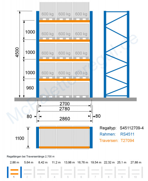Leichtlast-Regal 4,5 m hoch, Feldbreite 2,7 m, 4 Traversen-Ebenen ( = 2 Rahmen + 8 Traversen)